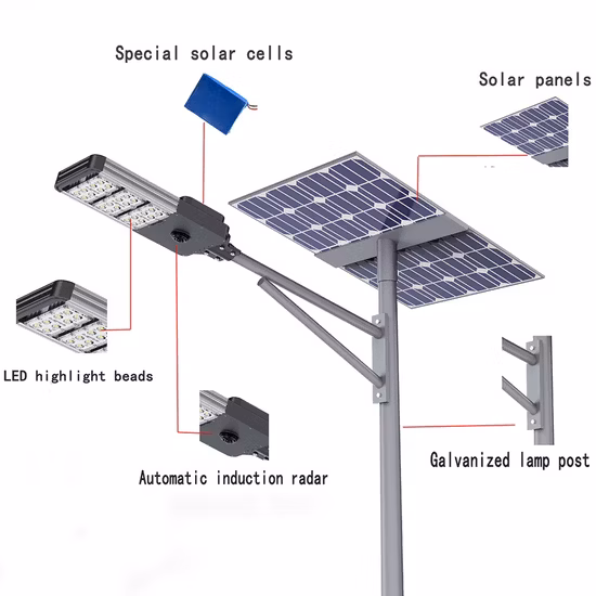 60W All-in-One Fp Series Solar Street Light